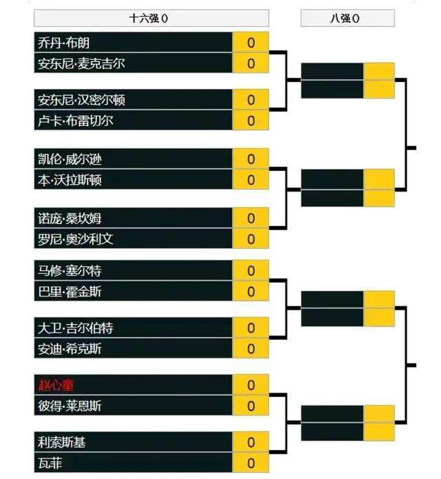 天美传媒媒体网站在线